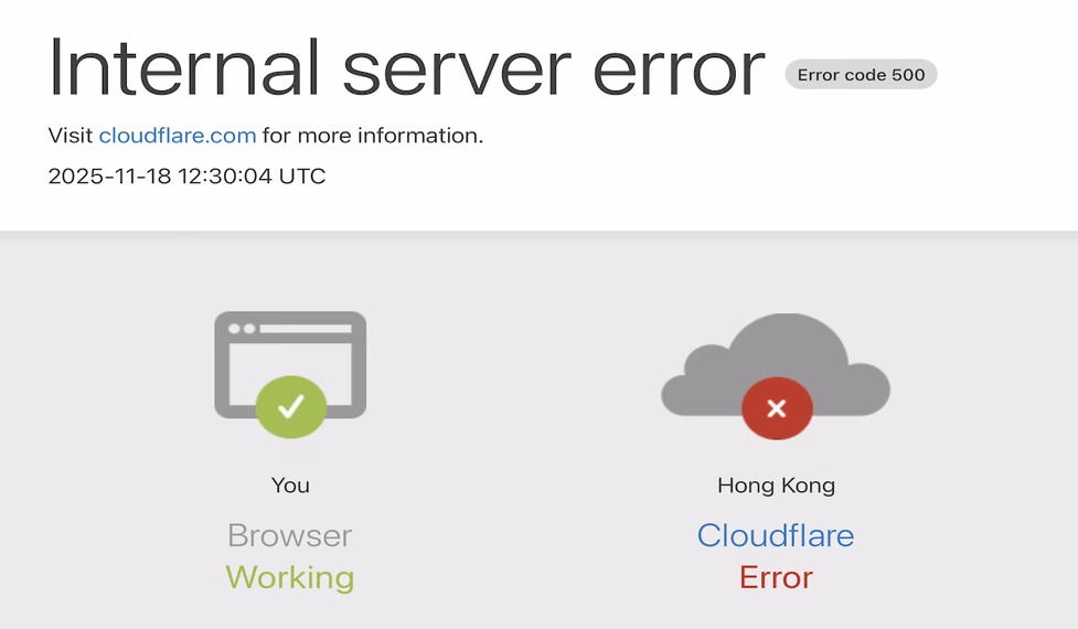 Cloudflare Down: Jutaan Situs Web di Seluruh Dunia Lumpuh Total