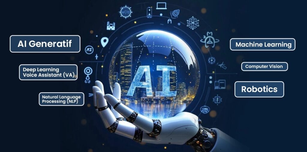 perkembangan teknologi AI 2025 tren dan masa depan kecerdasan buatan